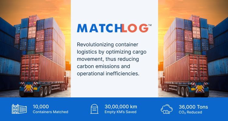 Revolutionizing container logistics by Optimising cargo movement